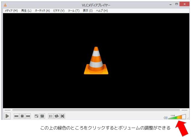 VLC media player ボリューム調整