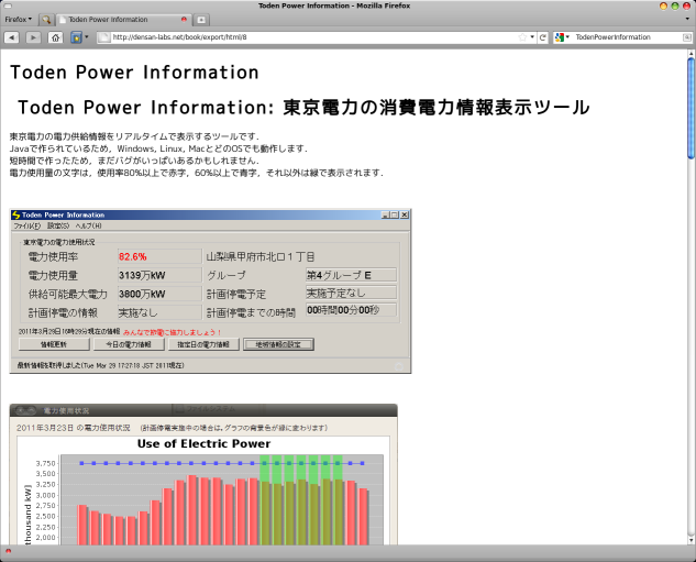 Toden Power Information